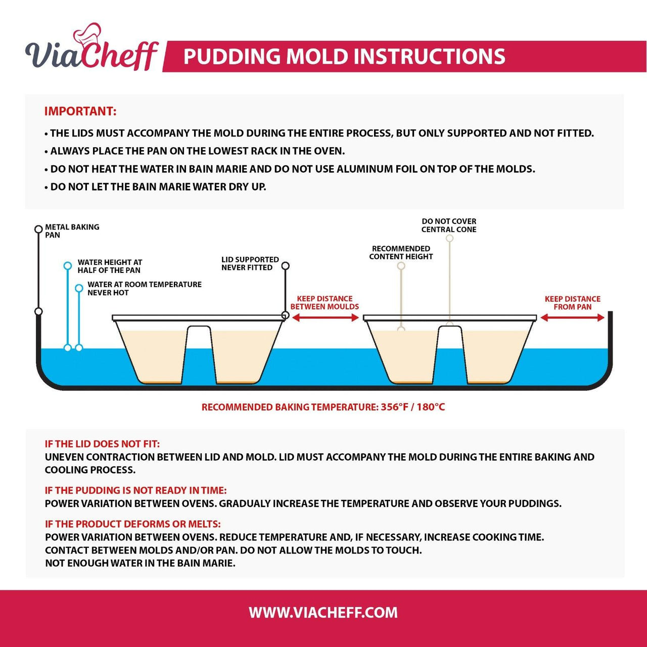 Oven Safe Plastic Pudding/Flan Pan With Lid - 8 Pack (250ml) - ViaCheff.com